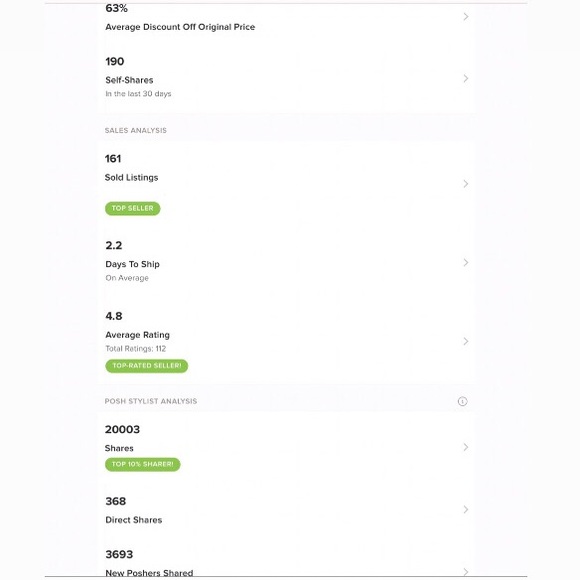 Meet your Posher, Romina - Picture 5 of 9